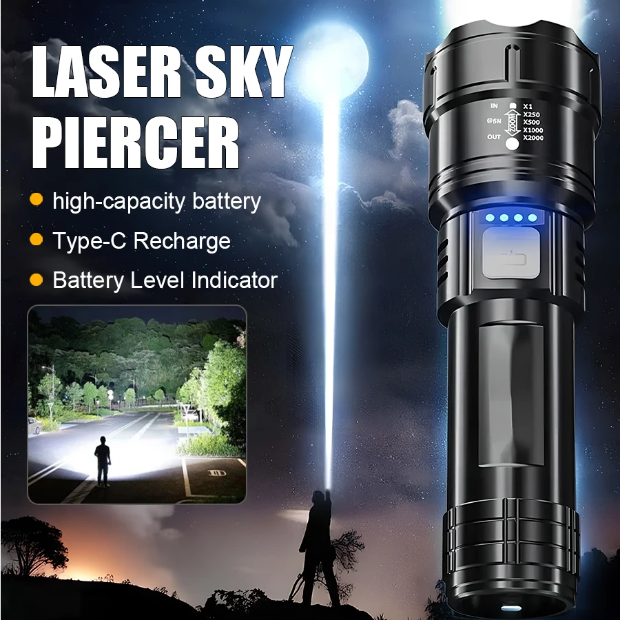 Torcia LED P50 ad Alta Potenza, Ricaricabile USB, Zoom Regolabile, 2000LM Super Luminosa per Emergenze e Campeggio all'Aperto