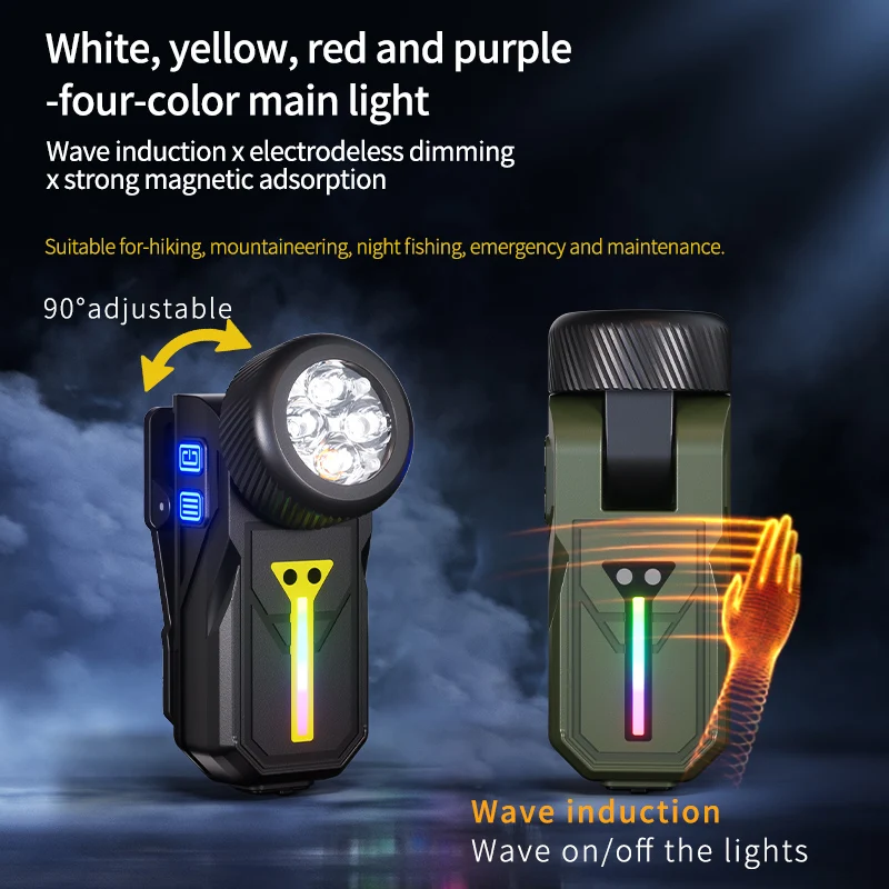 Mini Torcia LED Multifunzione con Induzione e Luce da Lavoro 90 ° Torcia magnetica regolabile con clip, ideale per il campeggio