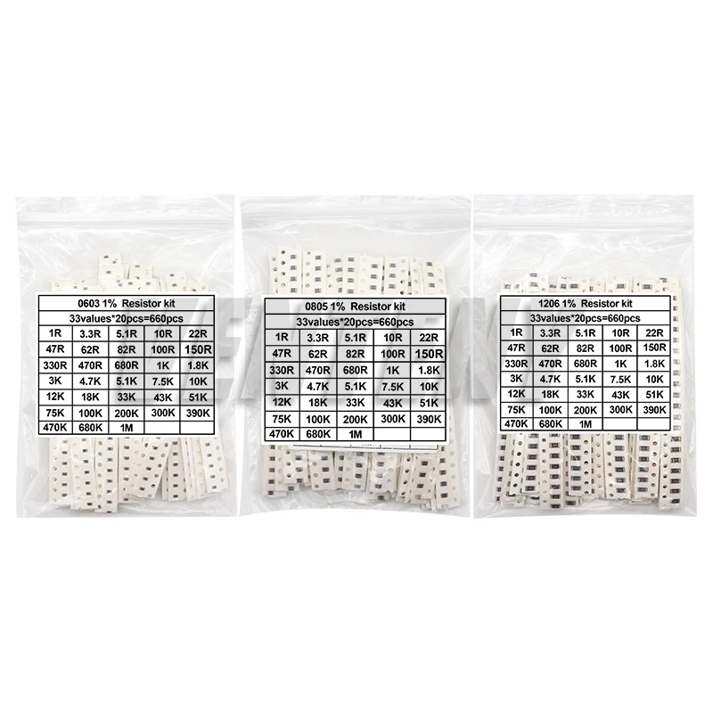 Kit Assortito di 660 Pezzi di Resistori a Chip SMD 0201 0603 0402 0805 1206 1% da 1R a 1M ohm, 33 Valori X 20 Pezzi, Set Campione di Resistenza