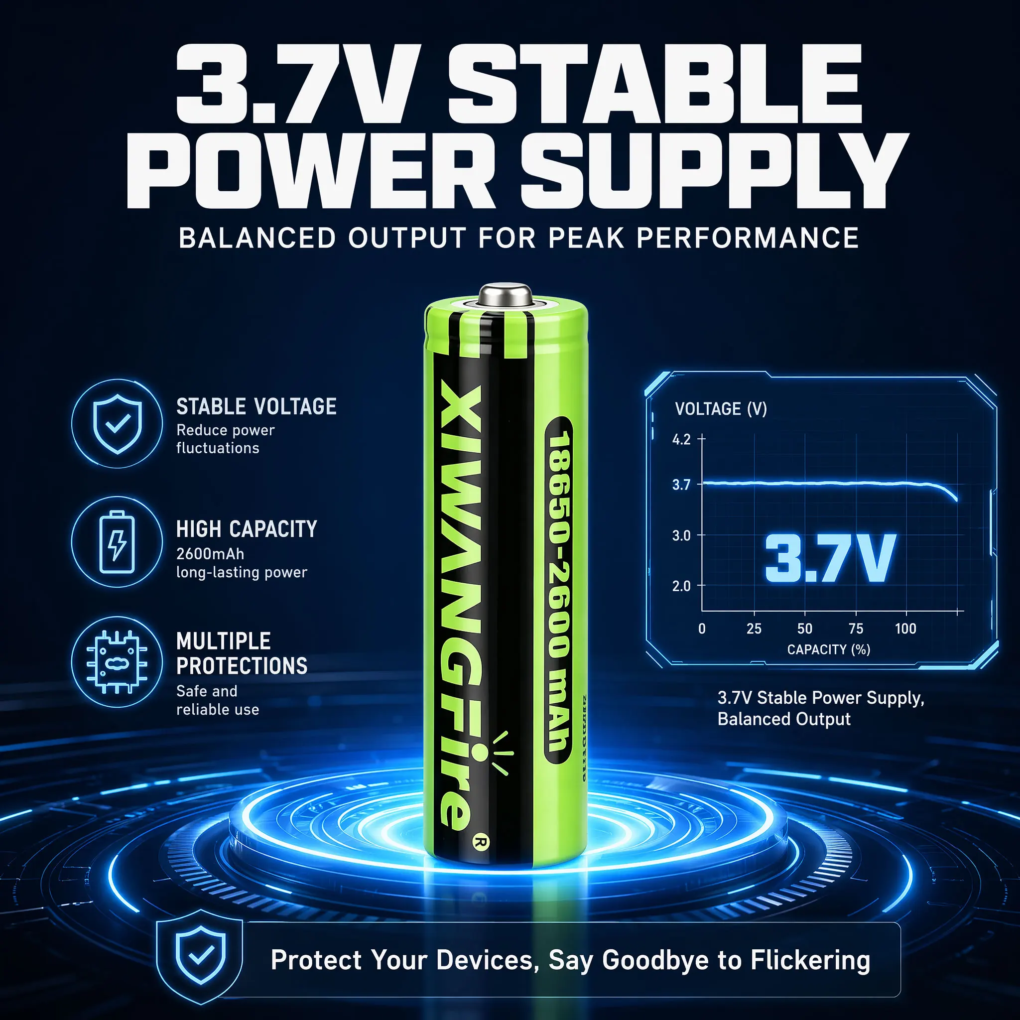 Batteria originale XIWANGFIRE 18650 3.7V 2600mAh batteria ricaricabile agli ioni di litio per torcia elettrica, faro, luce di emergenza, altoparlante radio