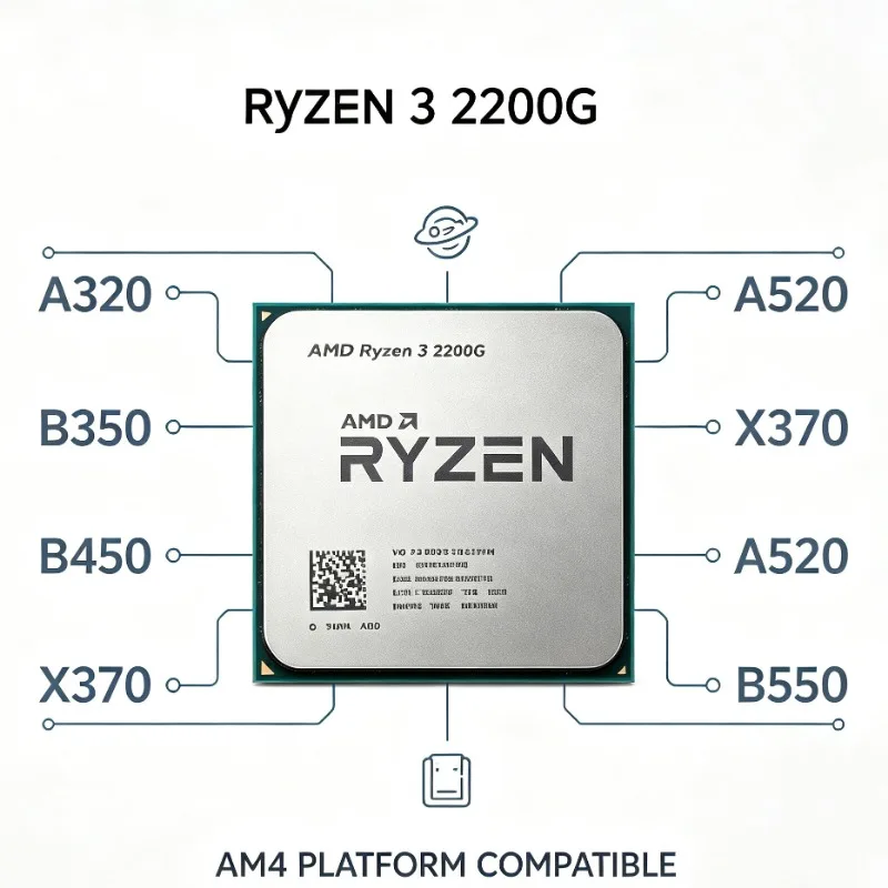 AMD Ryzen 3 2200G CPU Desktop 4 Core 4 Thread 3.5GHz AM4 Processore Grafico Vega 8 APU