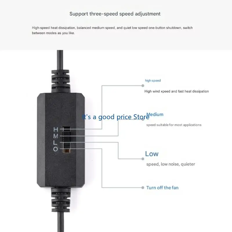 Ventola raffreddamento silenziosa USB 5 V 120 mm con impostazione a 3 velocità e griglia in metallo
