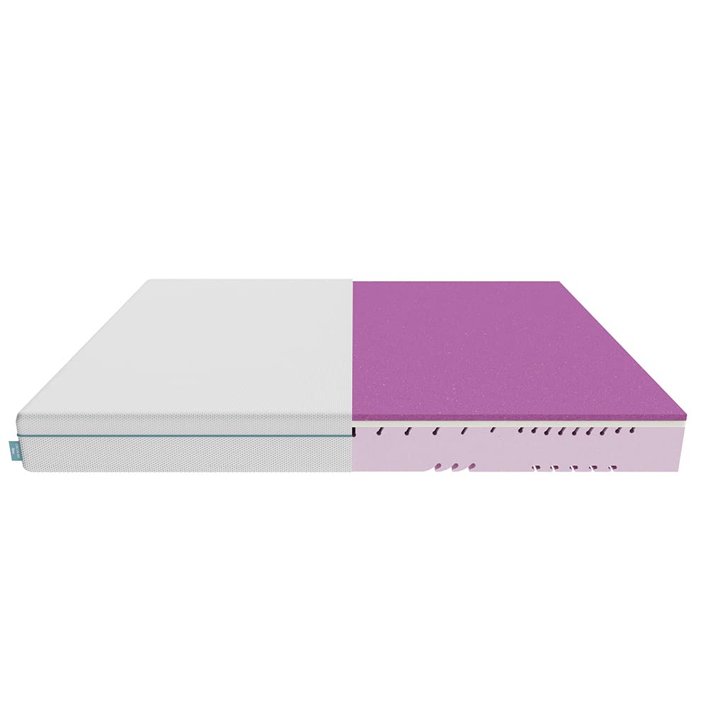 Cecotec Materasso One+ 200x200 3 strati, altezza 18 cm, alta fermezza, core di profilo con schiuma HRC, morphadapt, fresco e easyclean