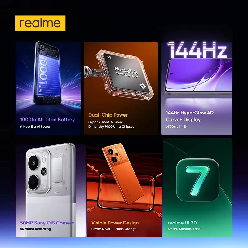 Smartphone realme P4 Power 5G con batteria da 10001mAh, ricarica a 80W, fotocamera Sony OIS da 50MP, schermo curvo da 6.8 pollici a 144Hz