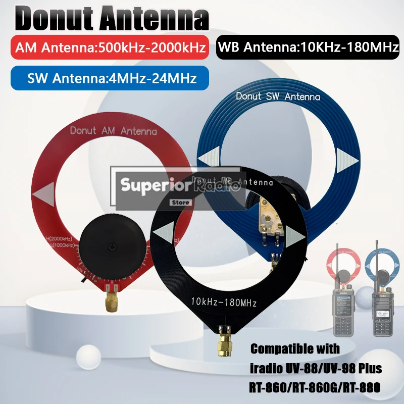 Mini Circle Loop Antenna Ciambella Antenna WB a banda larga SW Onde corte AM Antenna a onde medie per UV-88 UV-98 Plus RT-860G RT-880 Radio