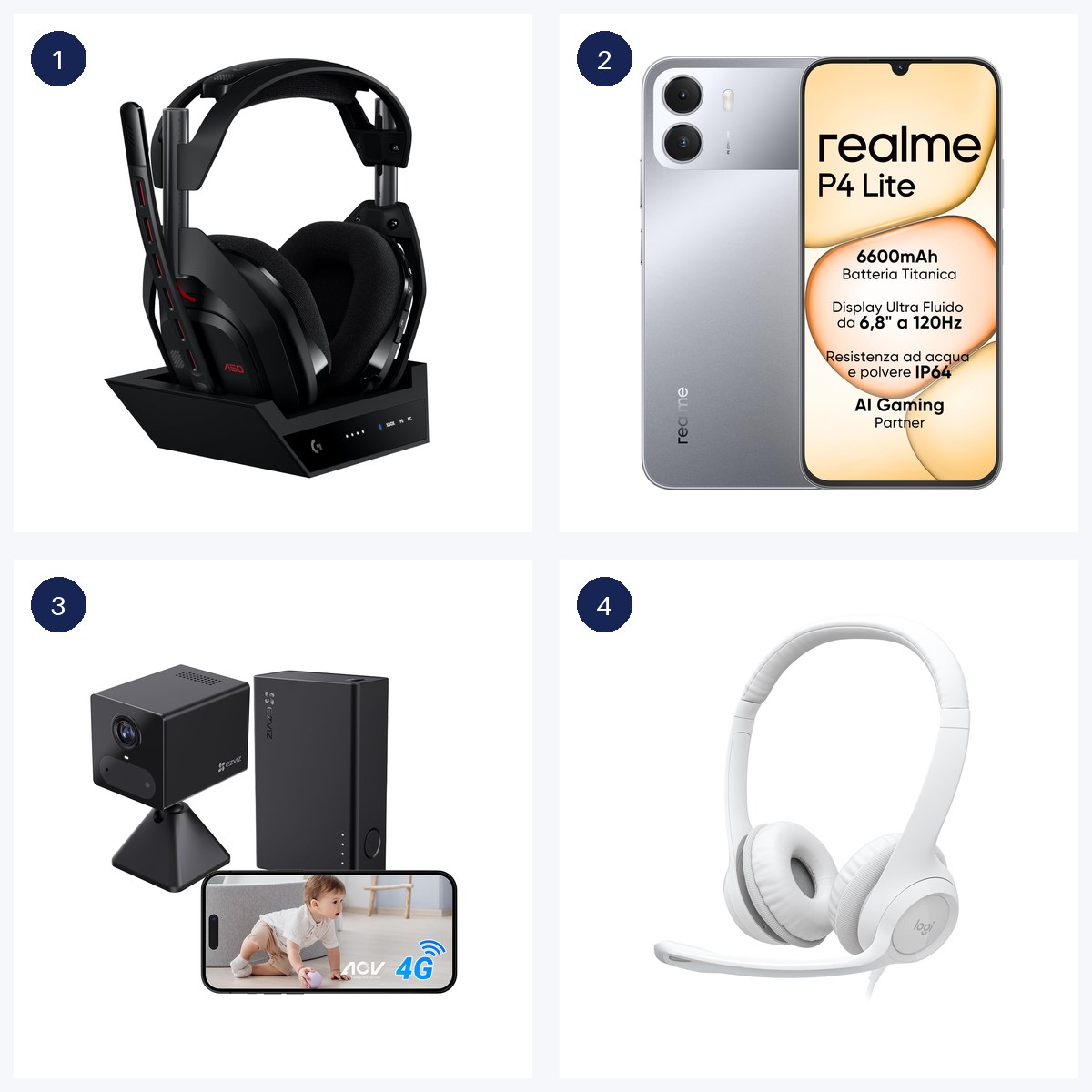 Migliori offerte · ultime 6 ore