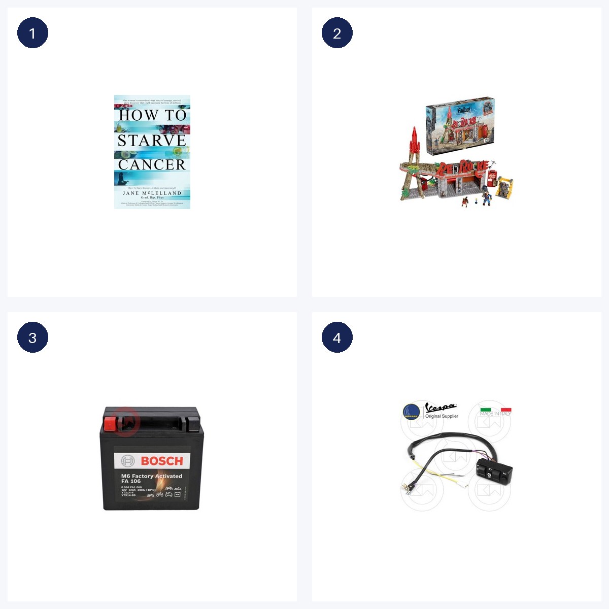 Migliori offerte · ultime 6 ore