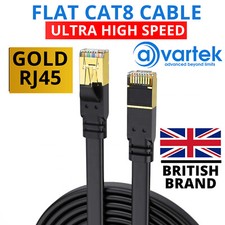 Cavo di rete RJ45 CAT8 PIATTO SCHERMATO ETHERNET LAN ALTA VELOCITÀ 2000MHz 40GBPS LOTTO