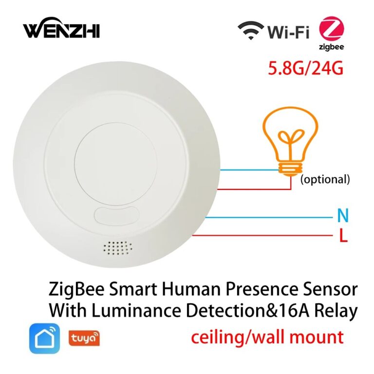 ZigBee/WiFi MmWave Radar Sensore di movimento di presenza del corpo umano per interruttore della luce Rilevamento della luminosità 110/220V Tuya Smart Life Home