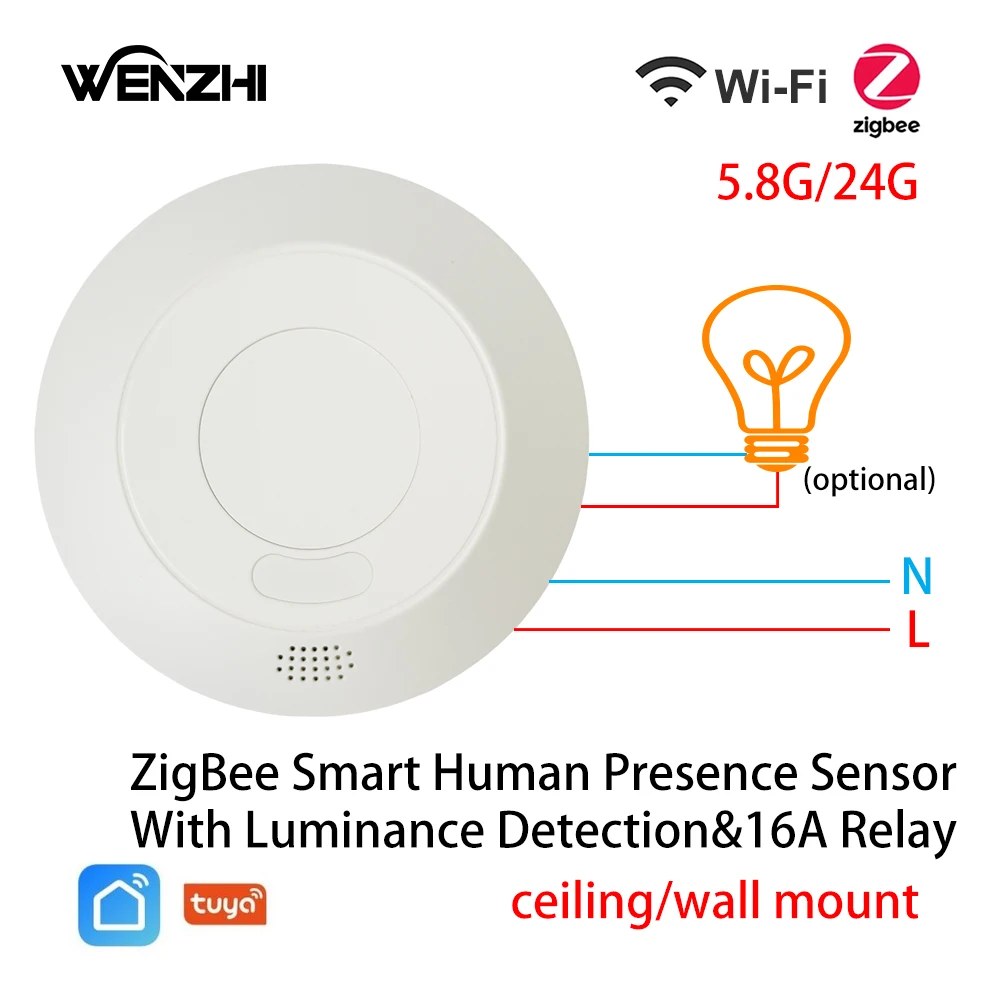 ZigBee/WiFi MmWave Radar Sensore di movimento di presenza del corpo umano per interruttore della luce Rilevamento della luminosità 110/220V Tuya Smart Life Home