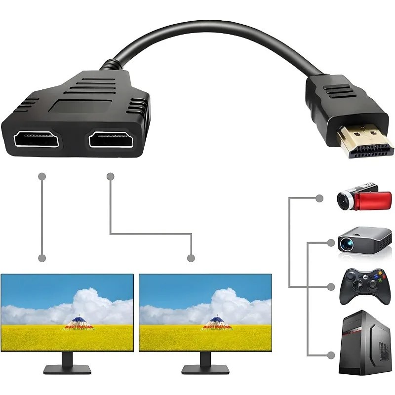Splitter HD 1080P Doppia porta Cavo 1 in 2 out Adattatore HDMI maschio-femmina per laptop TV Box Monitor Splitter compatibile HDMI